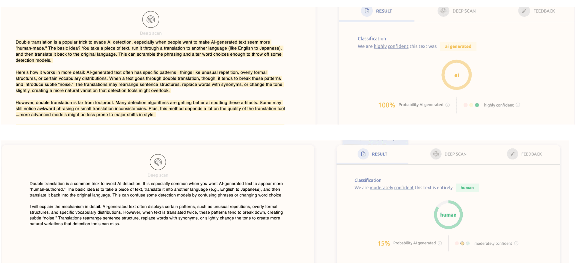 GPTZero results