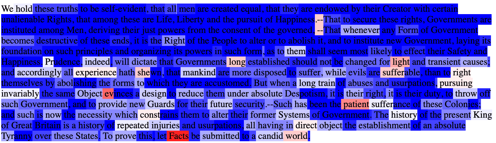 Perplexity visualization of the Declaration of Independence