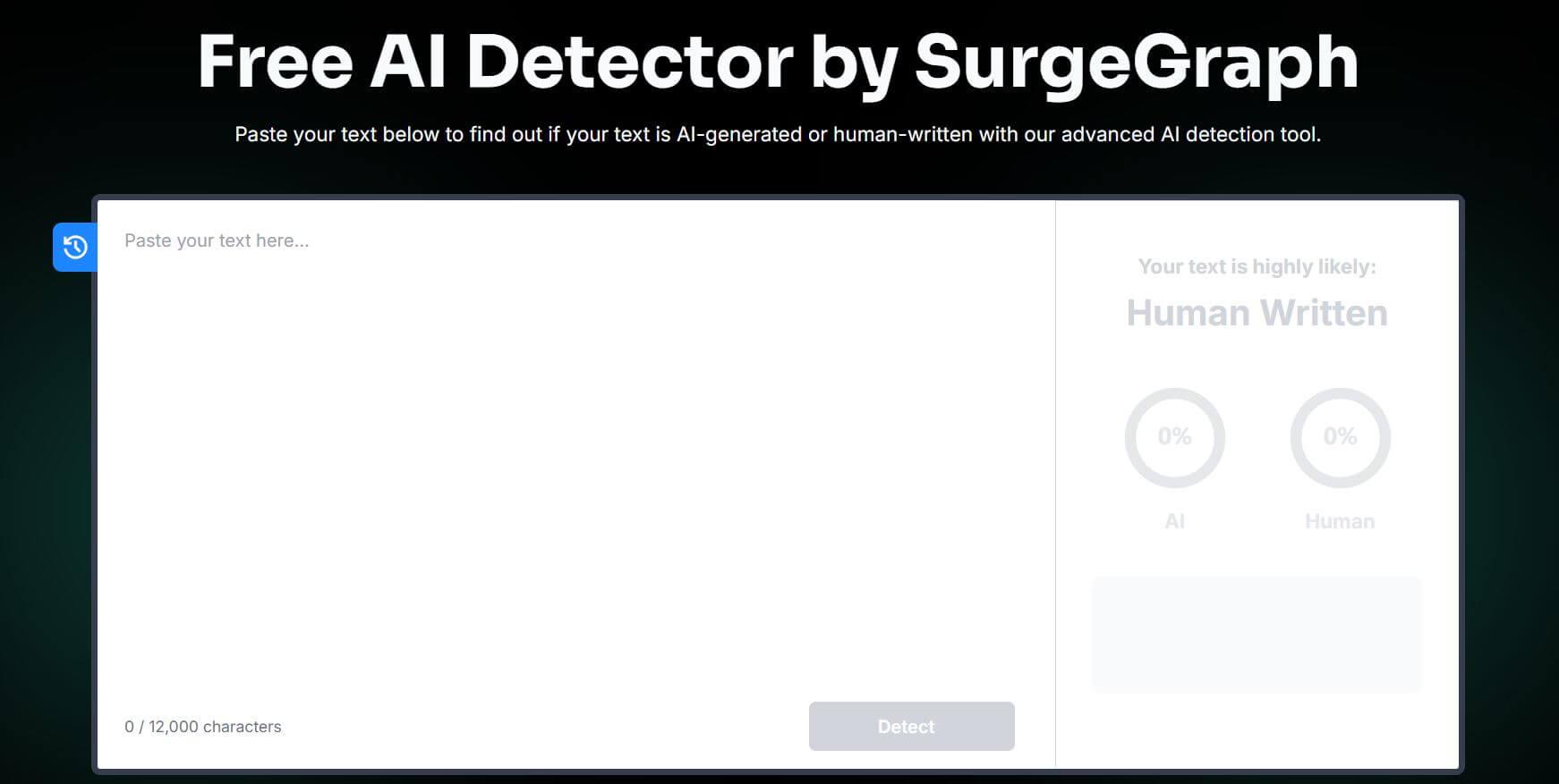 SurgeGraph